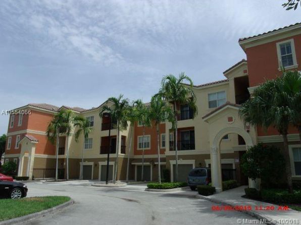 Cheap Apartments for Rent in Miramar FL | Zillow