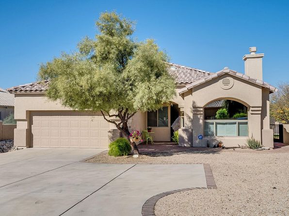 Gated Sabino Mountain Tanque Verde Real Estate Tanque Verde