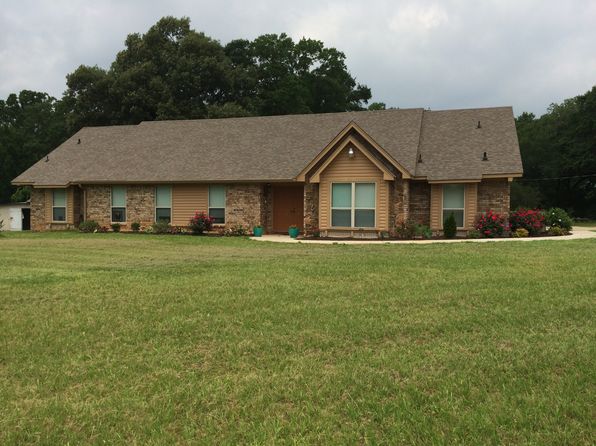 Texarkana Tx For Sale By Owner (fsbo) - 34 Homes 