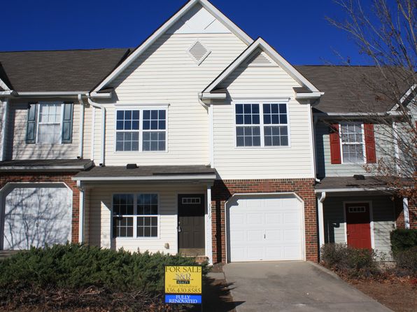 town homes in winston salem
