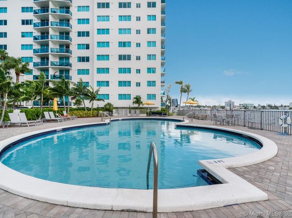 Apartments For Rent in Florida | Zillow