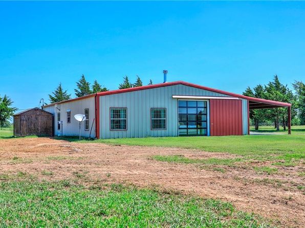 Saint Jo Real Estate - Saint Jo TX Homes For Sale | Zillow