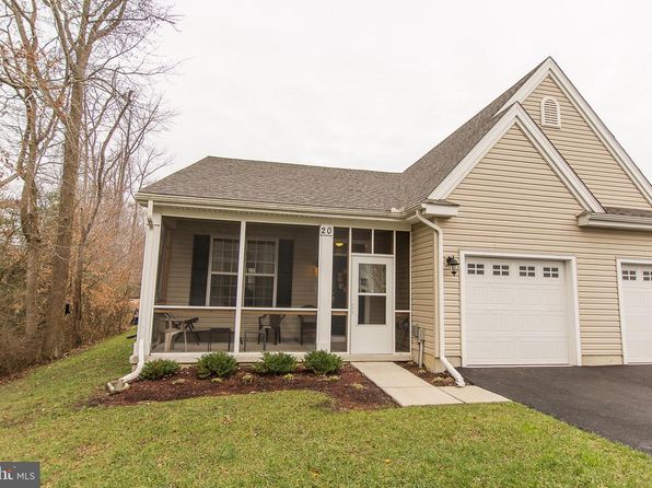 Dover Real Estate - Dover DE Homes For Sale | Zillow