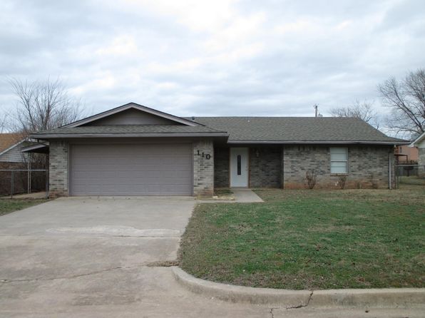 Rental Properties In Chickasha Ok