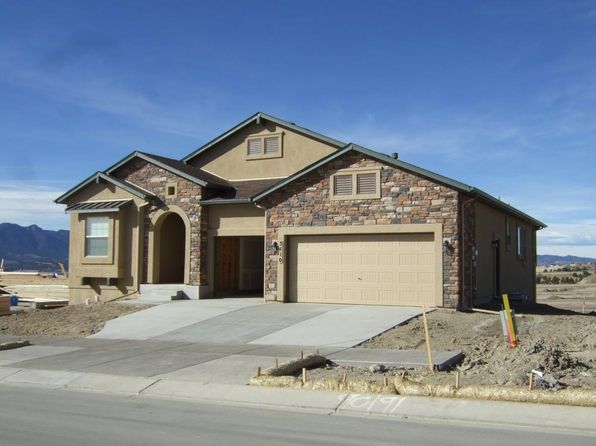 Land For Rent In Colorado Springs