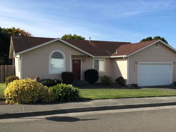 Fortuna Real Estate - Fortuna CA Homes For Sale | Zillow