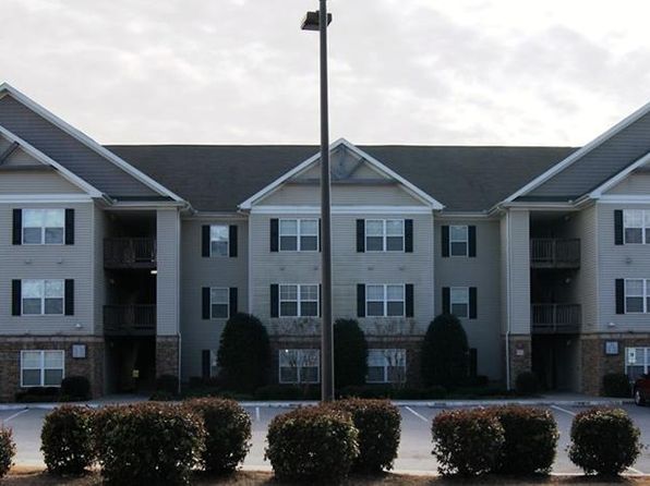 Condos For Sale Anderson Sc