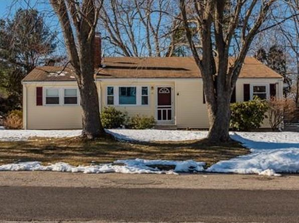 Best Places to Live in Avon, Massachusetts