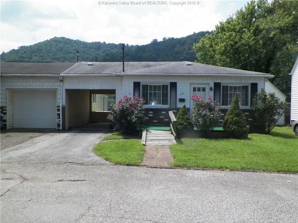 Zillow Kanawha City Wv