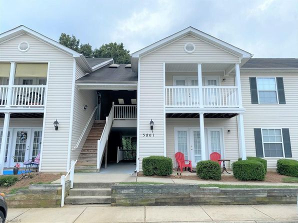 Apartments For Rent In Greensboro NC | Zillow