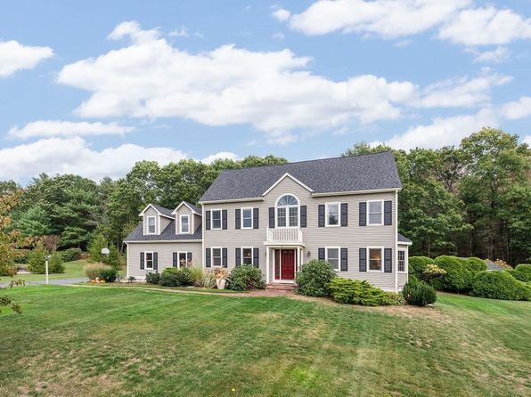 Wrentham Real Estate