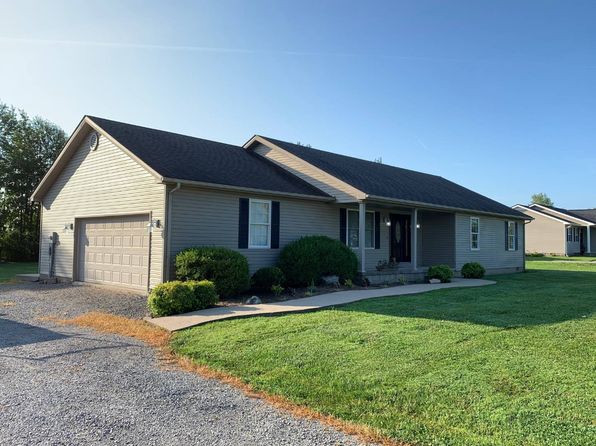 Hustonville Real Estate - Hustonville KY Homes For Sale | Zillow