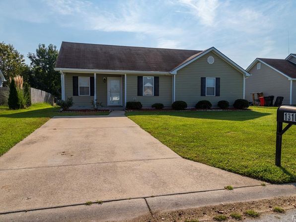 Elizabeth City Real Estate - Elizabeth City NC Homes For Sale | Zillow