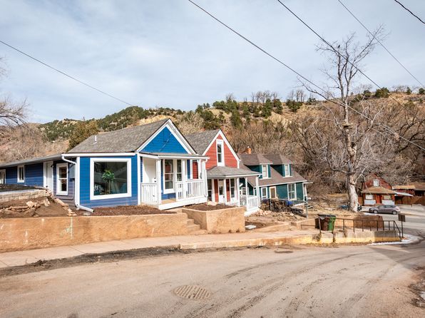 Real Estate Manitou Springs Co