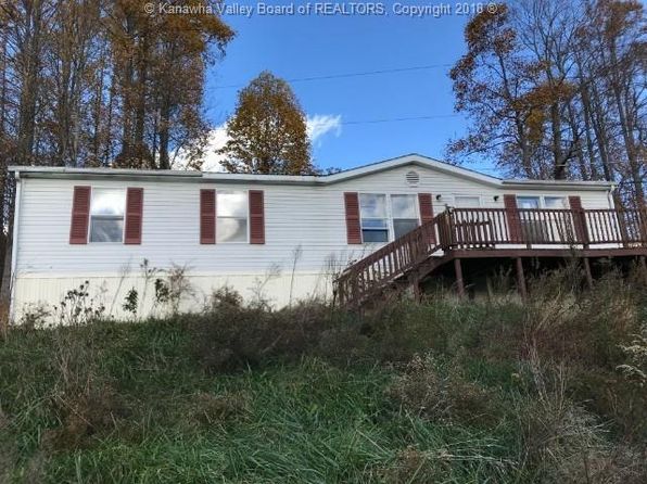 Glen White Real Estate - Glen White WV Homes For Sale | Zillow