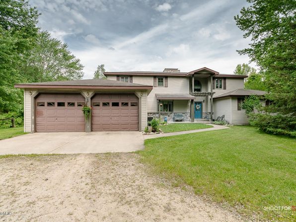 Zillow Allegan Mi