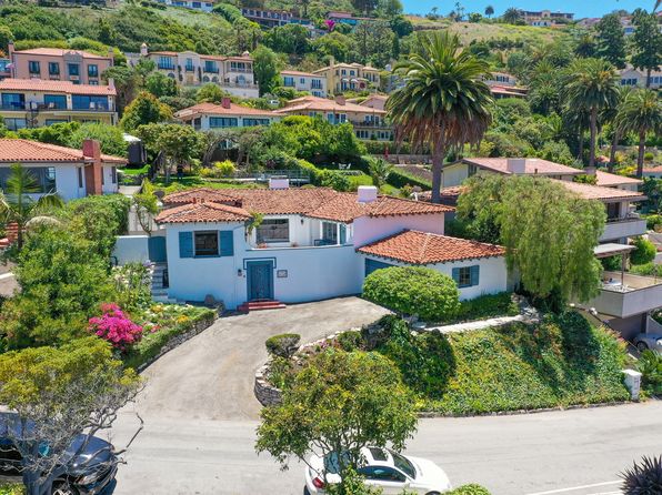 Real Estate Palos Verdes Ca