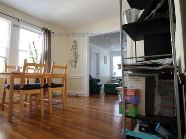Apartments For Rent In Boston Ma Zillow For Rent