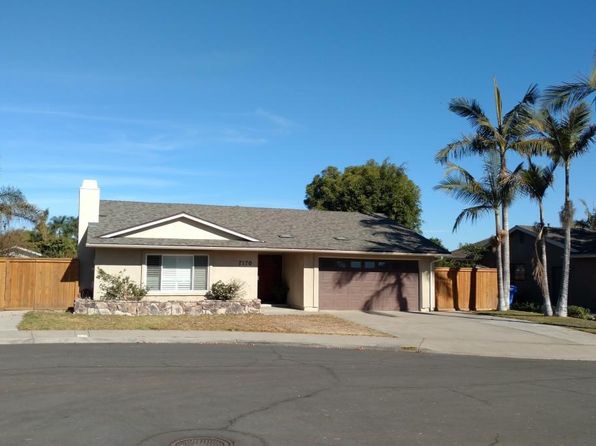 Rentals In La Mesa Private Owner