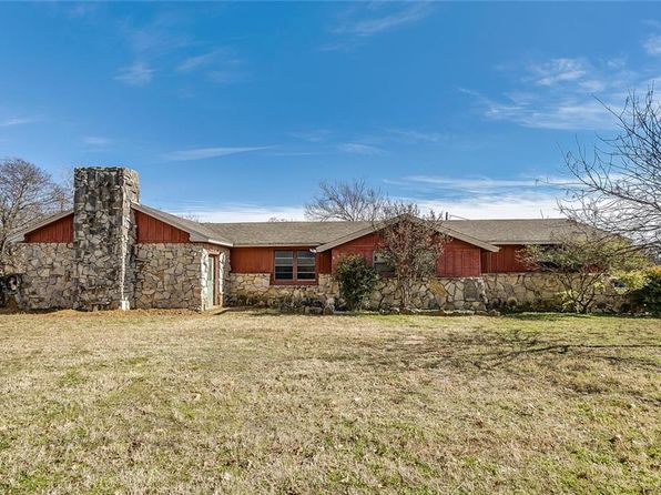 Best Places to Live in Joshua, Texas