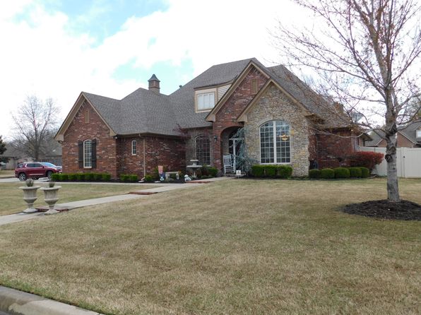 Muskogee, Oklahoma Cost of Living