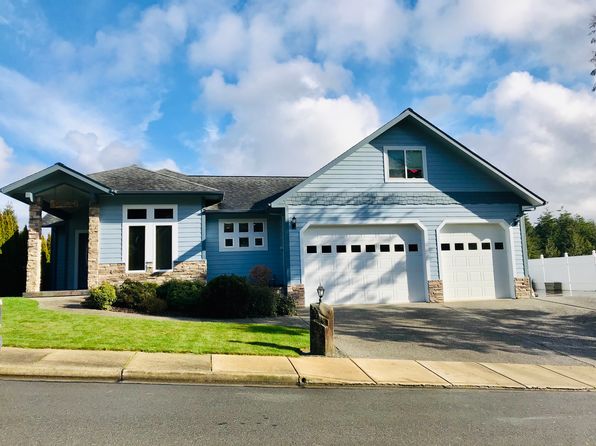 north-bend-oregon-cost-of-living