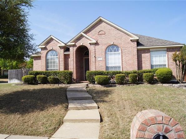 Duplex For Rent Keller Tx