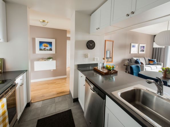 Apartments For Rent In Hoboken Nj Zillow