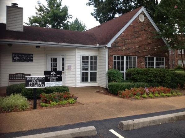 Apartments For Rent in 38115 Zillow