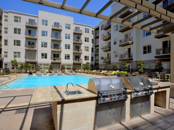 apartments for rent in dallas tx zillow