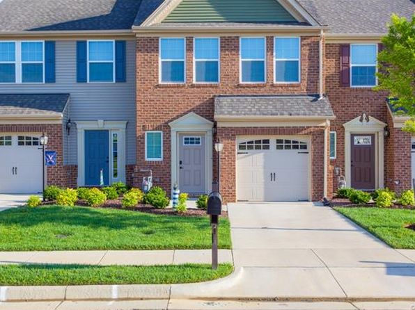 Condos For Sale In Mechanicsville Va