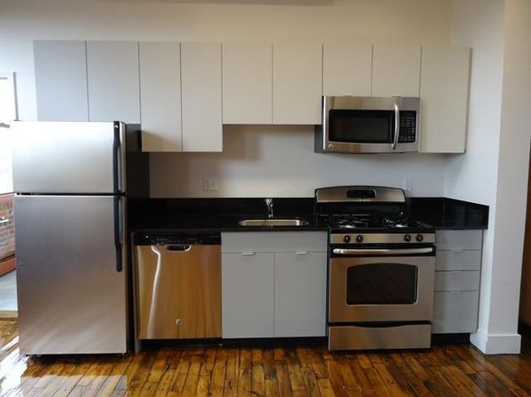 South End Boston Studio Apartments For Rent Zillow