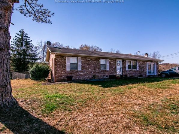 Evans Real Estate - Evans WV Homes For Sale | Zillow