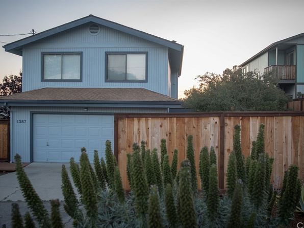 Los Osos Real Estate Zillow