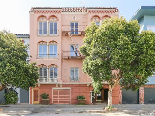 zillow apartments for sale san francisco