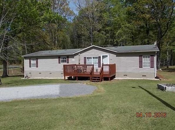 Winnsboro Real Estate - Winnsboro SC Homes For Sale | Zillow