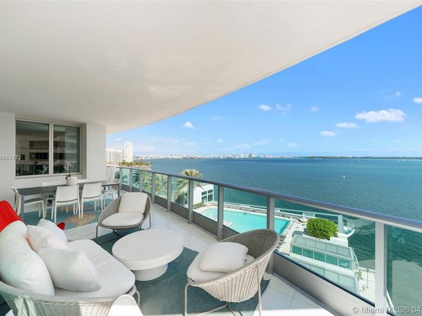 Brickell Miami Furnished Apartments for Rent | Zillow