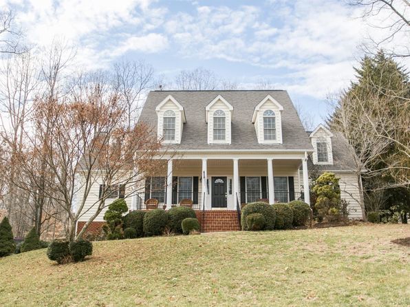 Zillow Lynchburg Va