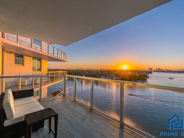 Miami Beach Real Estate - Miami Beach FL Homes For Sale | Zillow