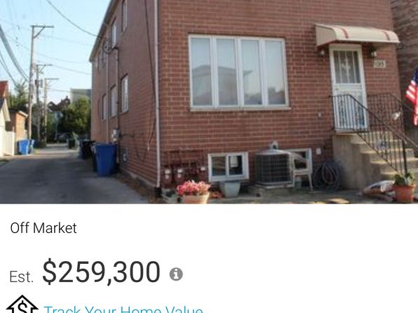 Bridgeport Real Estate - Bridgeport Chicago Homes For Sale | Zillow