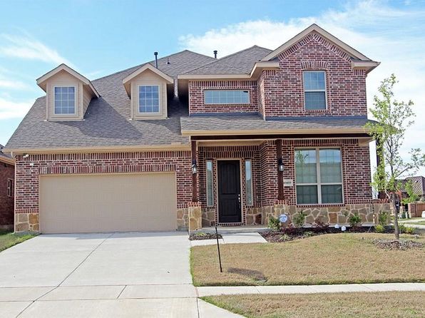 Houses For Rent in Collin County TX - 1,042 Homes | Zillow