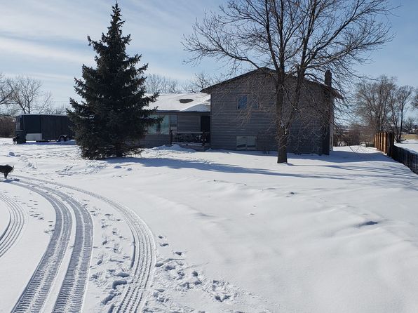 Sidney, Montana Cost of Living