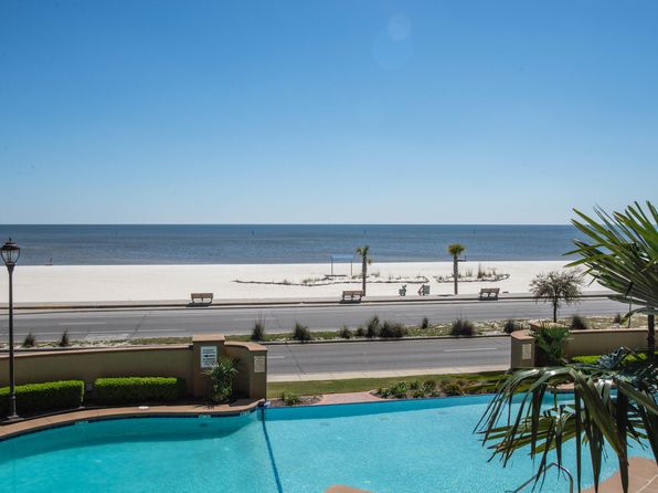 Waterfront Condos For Sale In Mississippi