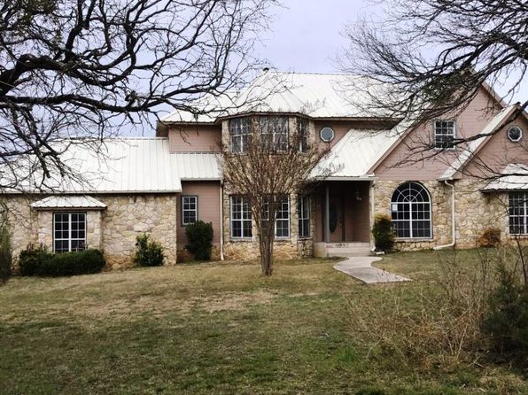 Burnet County Tx Real Estate