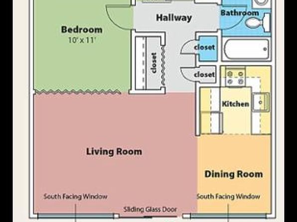 Studio Apartment Queen Anne Seattle apartments for rent in lower queen anne seattle | zillow Studio Apartment Queen Anne Seattle apartments for rent in lower queen anne seattle | zillow