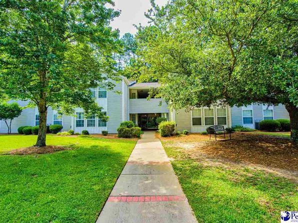 Florence Sc Apartments For Sale