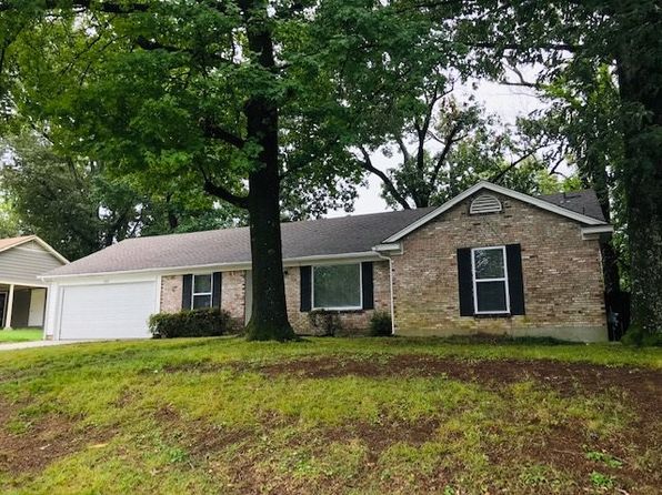 House For Rent Memphis | House For Rent