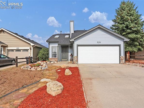 In District 20 - Colorado Springs Real Estate - 53 Homes For Sale | Zillow