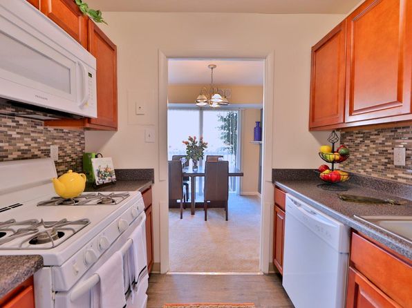 House For Rent Laurel Md | House For Rent
