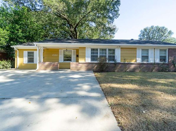 Big Back Yard Memphis Real Estate Memphis Tn Homes For Sale